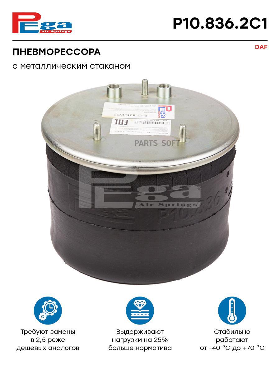 

Пневморессора HCV