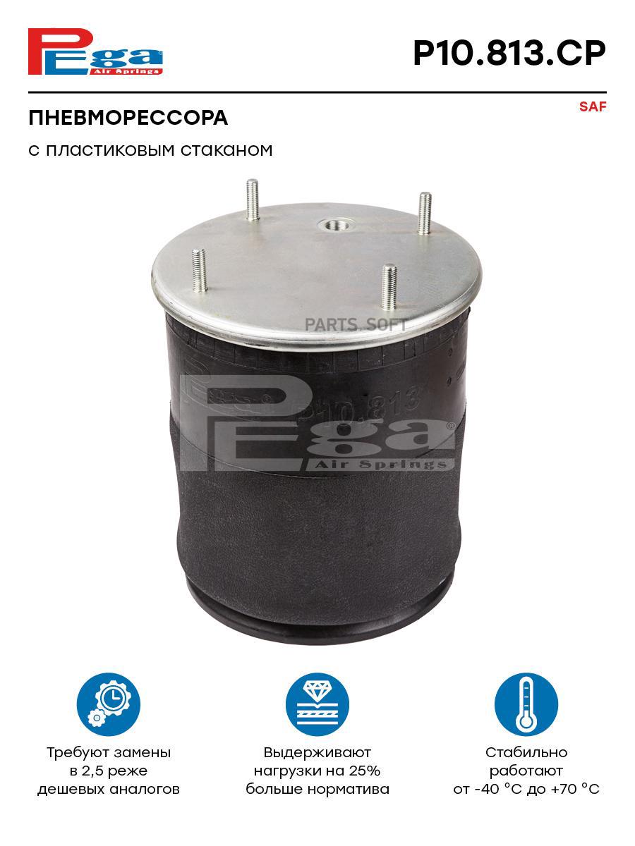 

Пневморессора HCV