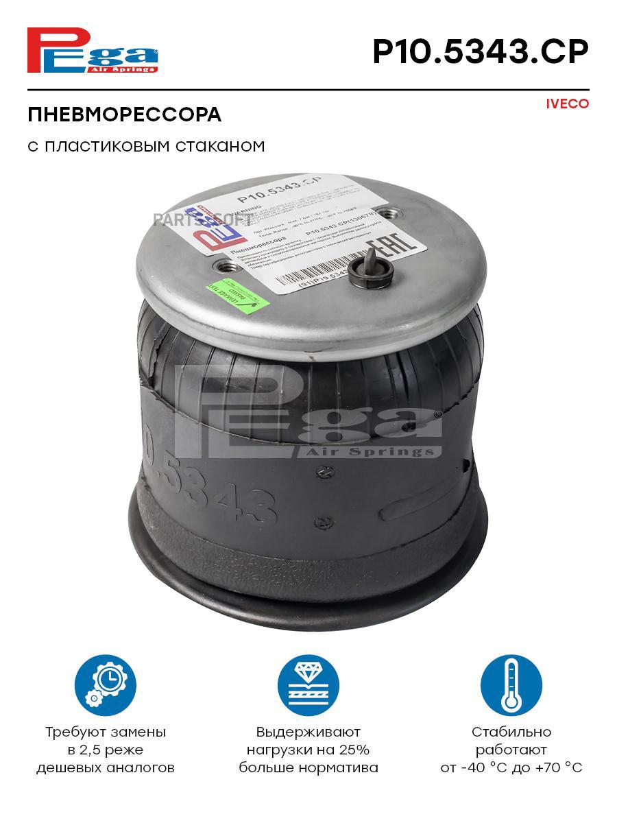 

Пневморессора HCV