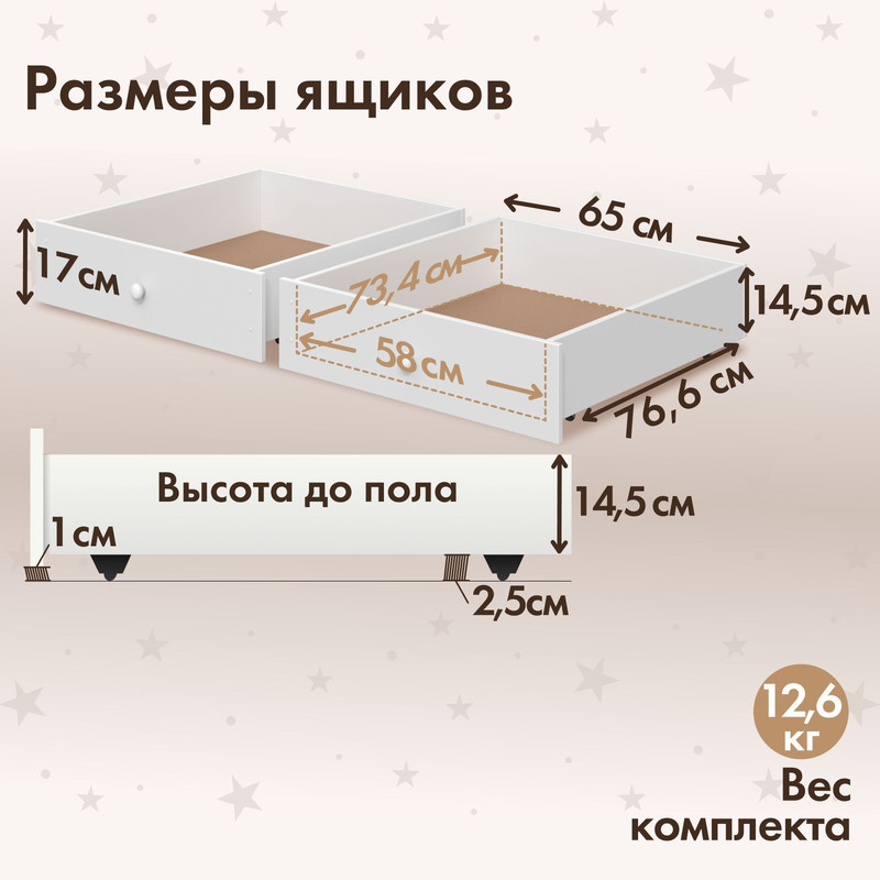 Комплект ящиков для детской кровати Cosmo 140х70 см SoftSpace, ЛДСП