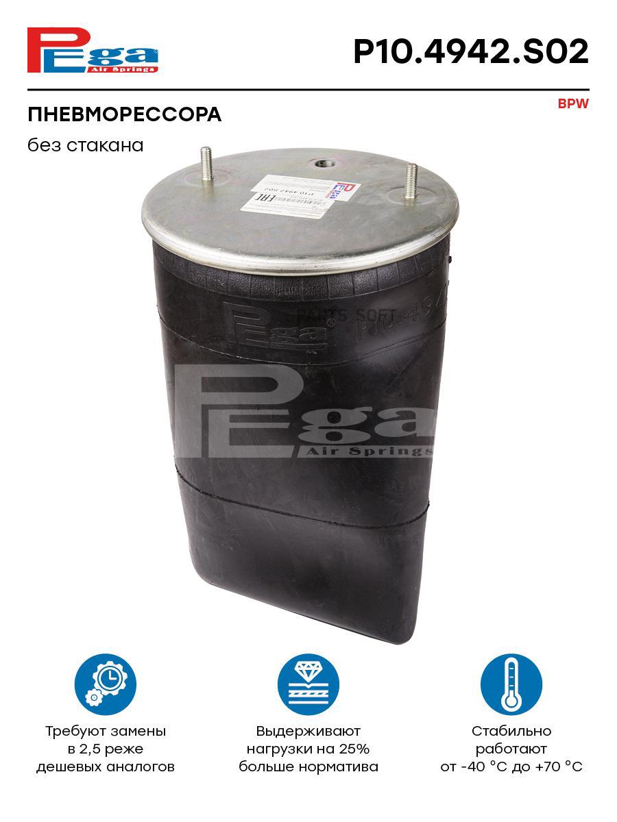 

Пневморессора HCV