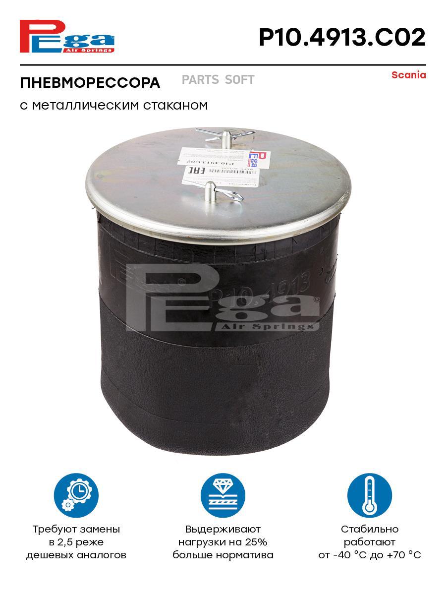 Пневморессора HCV