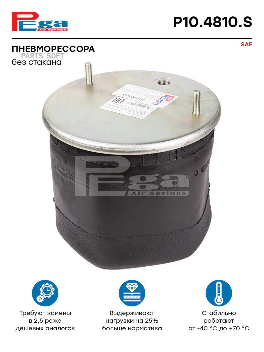 

Пневморессора HCV