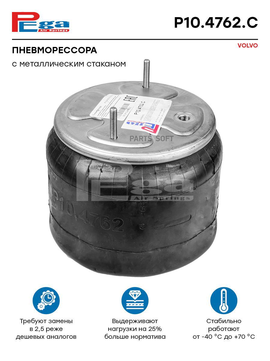 

Пневморессора HCV