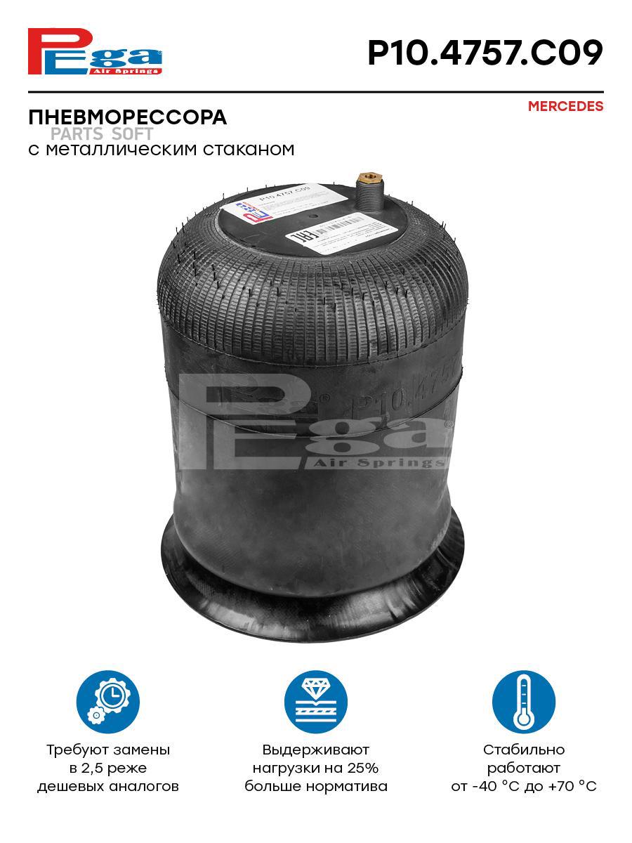

Пневморессора HCV