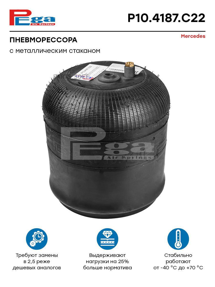 

Пневморессора HCV