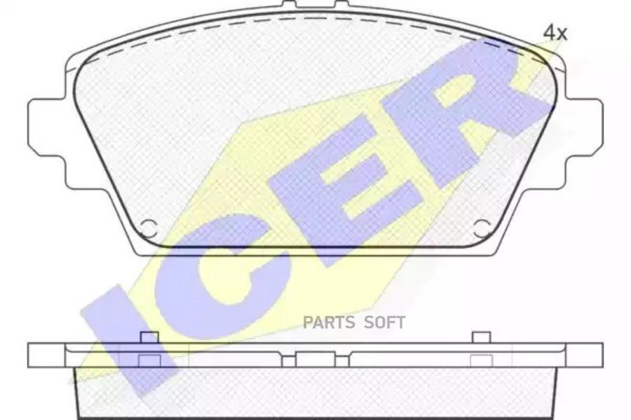 

Тормозные колодки ICER 181581