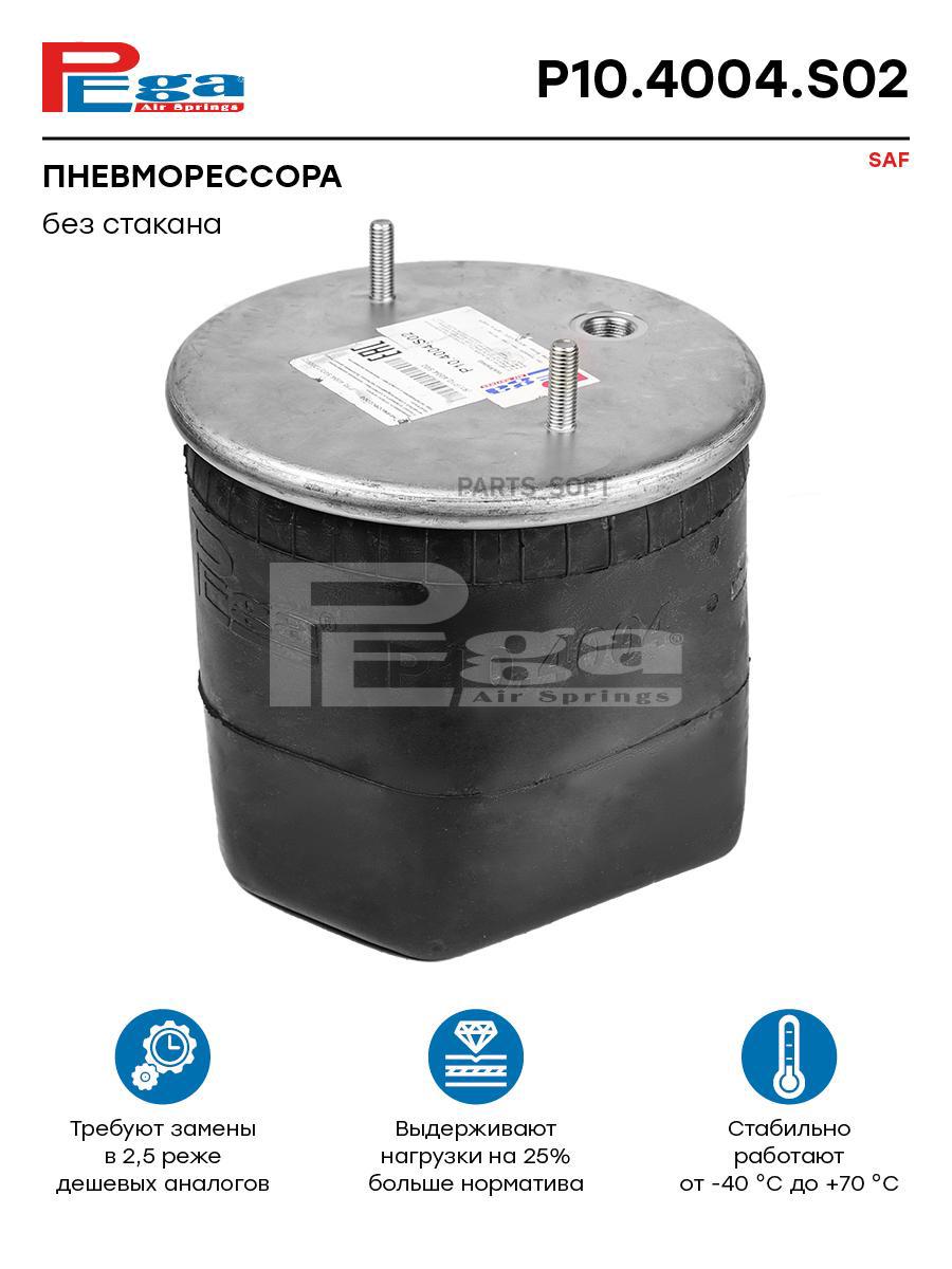 

Пневморессора HCV