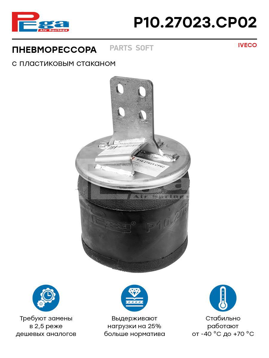 

Пневморессора HCV
