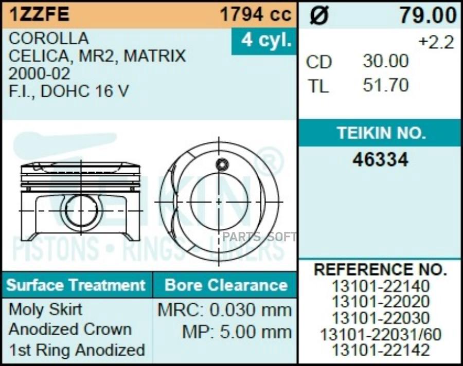 

Поршни TEIKIN 46334 STD Toyota Corolla; Premio; Vista 1zz-Fe 00-09