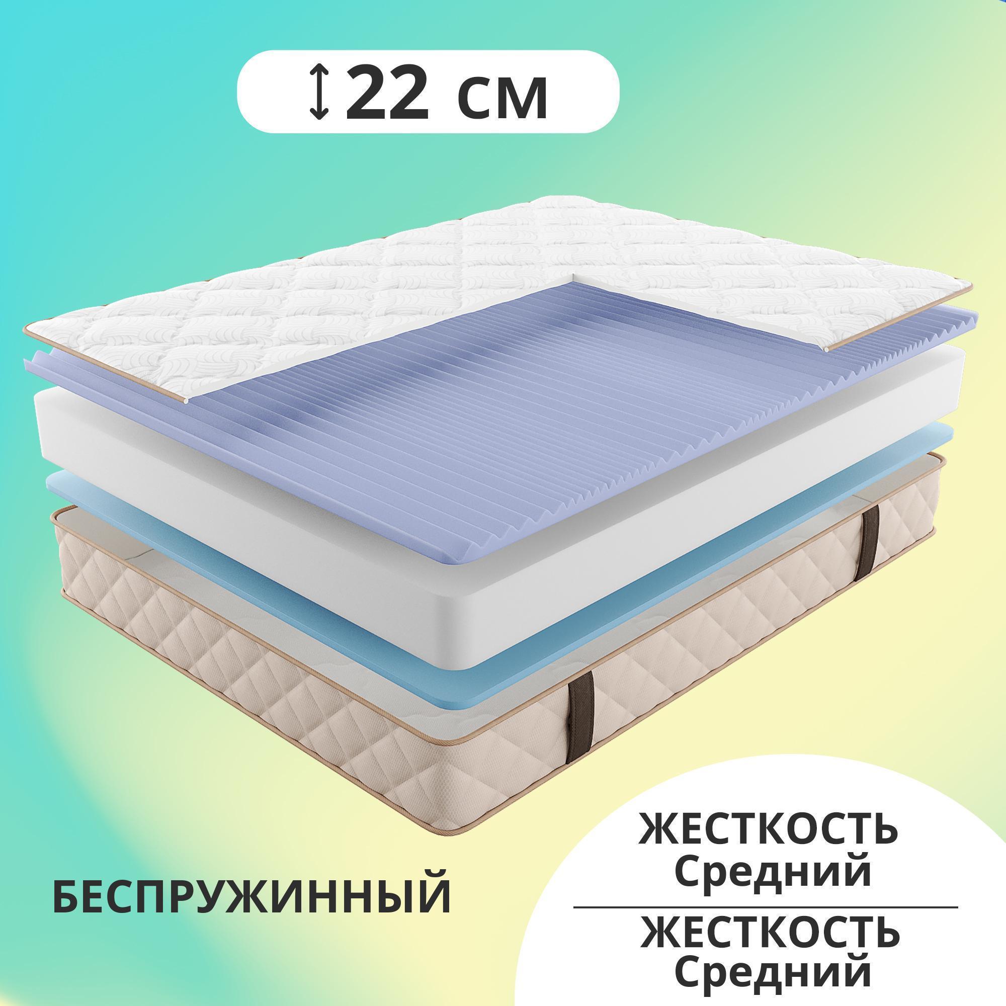 

Матрас беспружинный CityFlex Bosna 90x190, Бежевый, Bosna