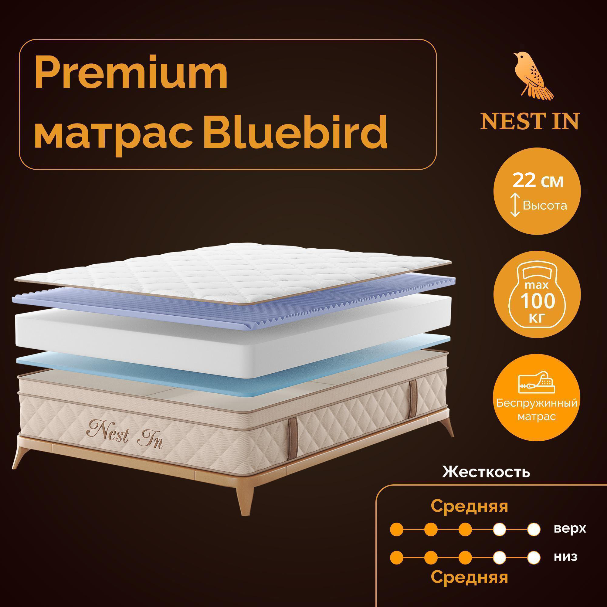 Матрас с независимыми пружинами Nest In Bluebird 140х200