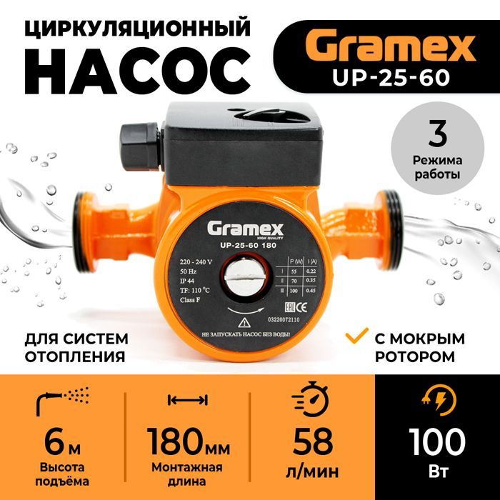 Насос циркуляционный Gramex 016829