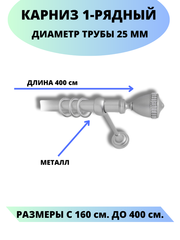 Карниз металлический Рим, 1-рядный, гладкий, D-25 мм., цвет сатин, 4,0 м. серый