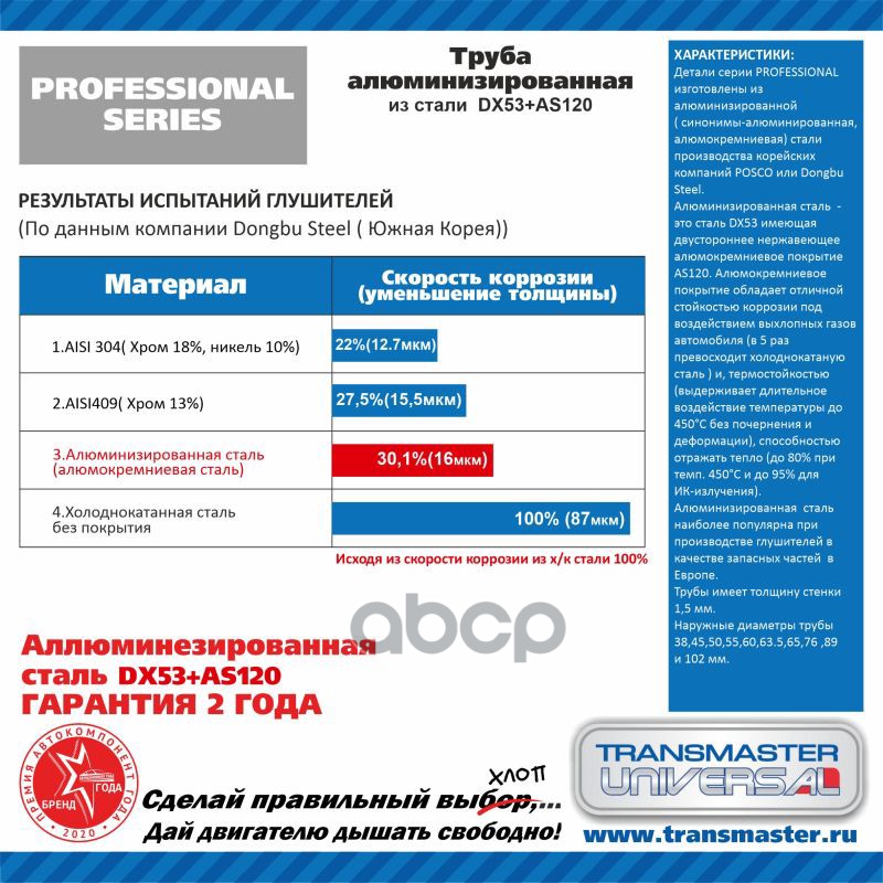 

TRANSMASTER 60P1000AL Труба глушителя прямая UNIVERSAL /D=60mm, L=1000mm 60P1000AL