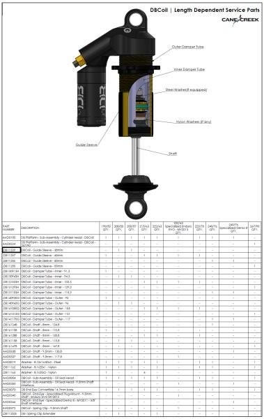 Шток Cane Creek DB GUIDE SLEEVE 38mm (200) (DB11239)