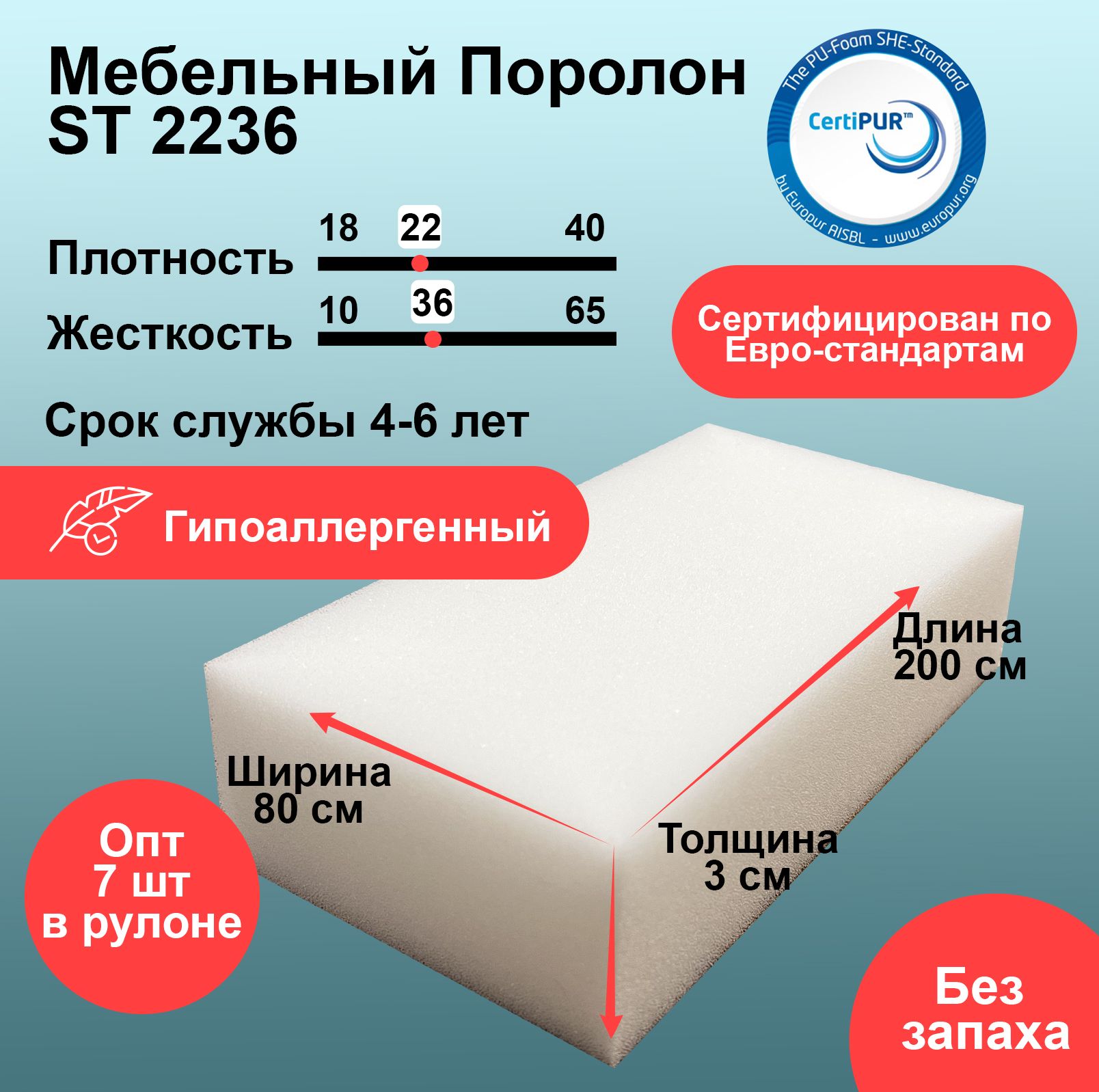 Мебельный поролон ФомЛайн ST 2236 лист 30x800x2000мм умеренной жесткости