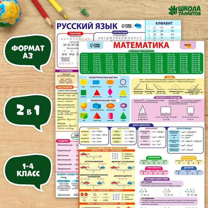 

Обучающие наборы и плакаты Школа талантов