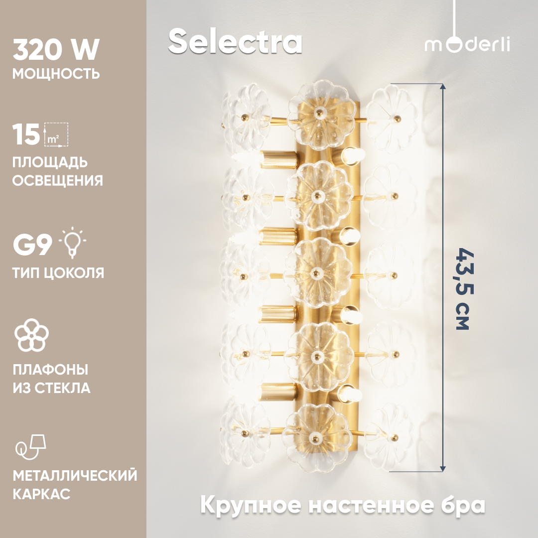 

Светильник настенный Moderli V10233-8W Selectra, Selectra