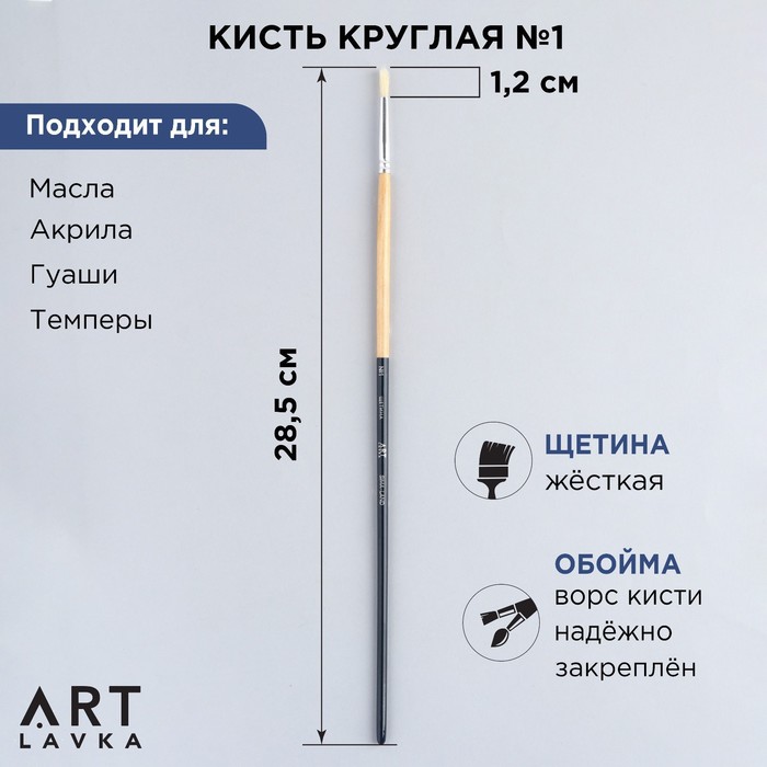 

ЩЕТИНА круглая № 1