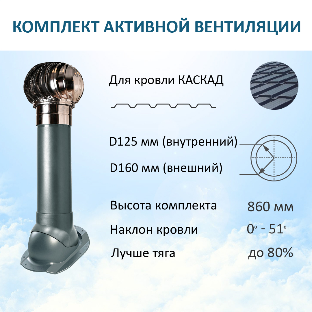Турбодефлектор TD160 НСТ + вент. выход Н-700 + проходной элемент для м/ч Каскад, RAL7015 каскад lamper