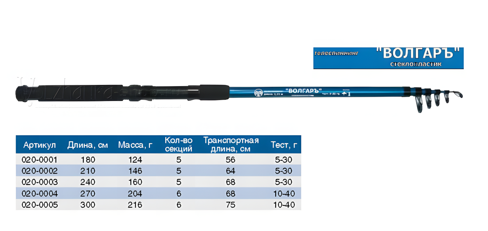 

Спиннинг телескопический Волжанка Волгарь 3.0м тест 10-40г стекловолокно, Волгаръ