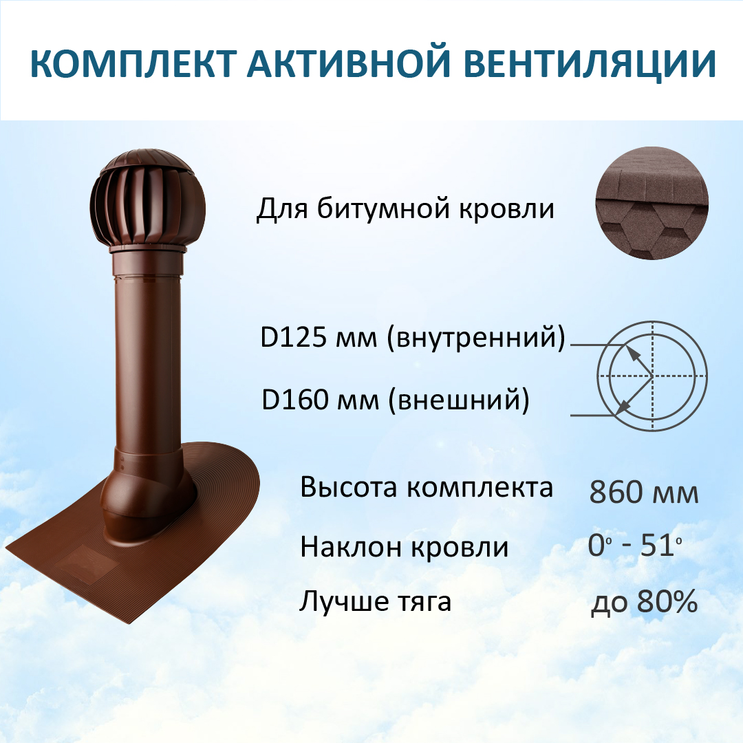 

Комплект активной вентиляции: Нанодефлектор ND160, вент. выход Н-700, для битумной кровли, Коричневый, K-VV160-700/B/ND160