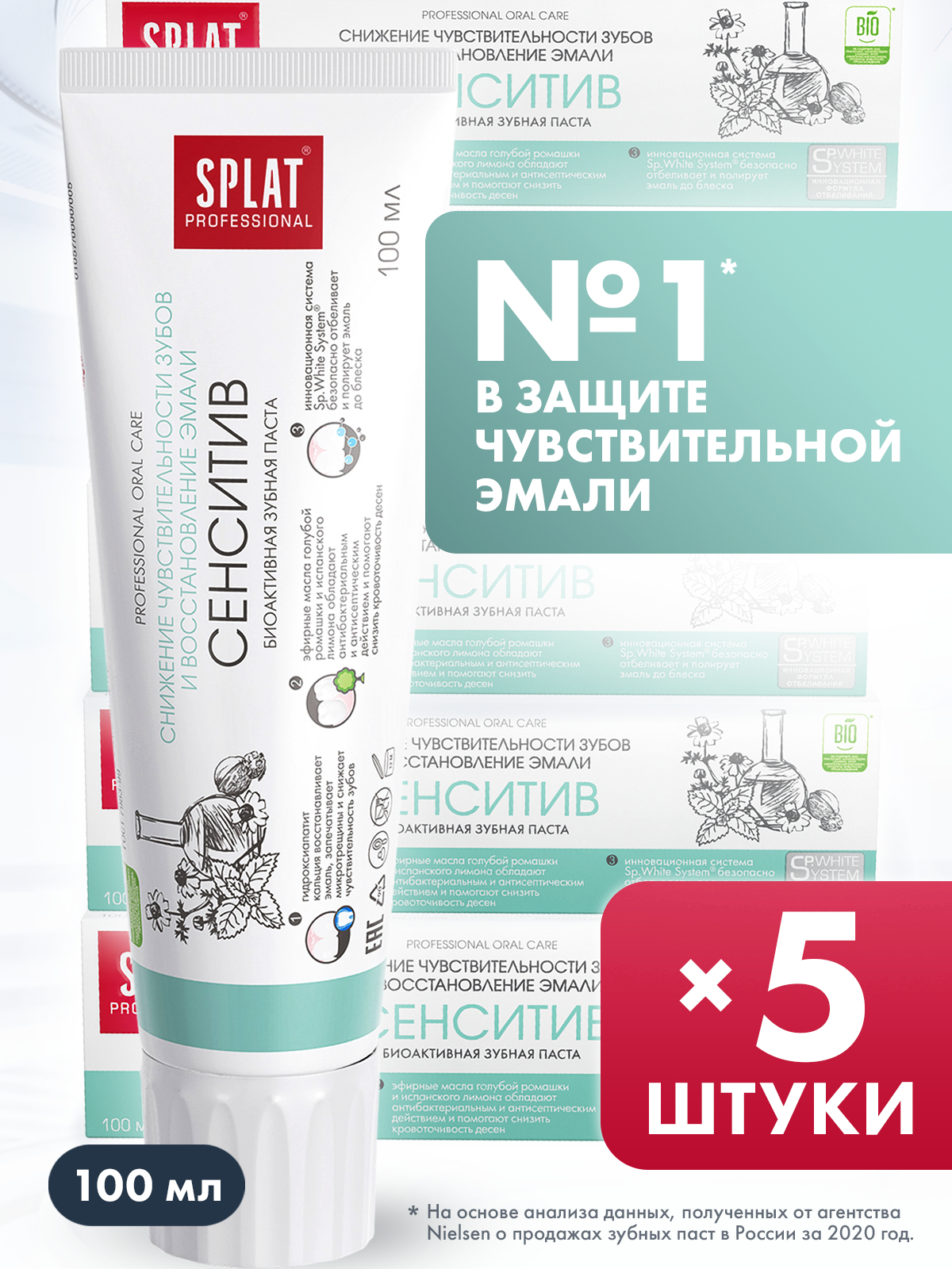 Паста зубная Splat Professional Sensitive, 5x100 мл зубная паста splat sensitive сенситив для чувствительных зубов 100 мл х 12 шт