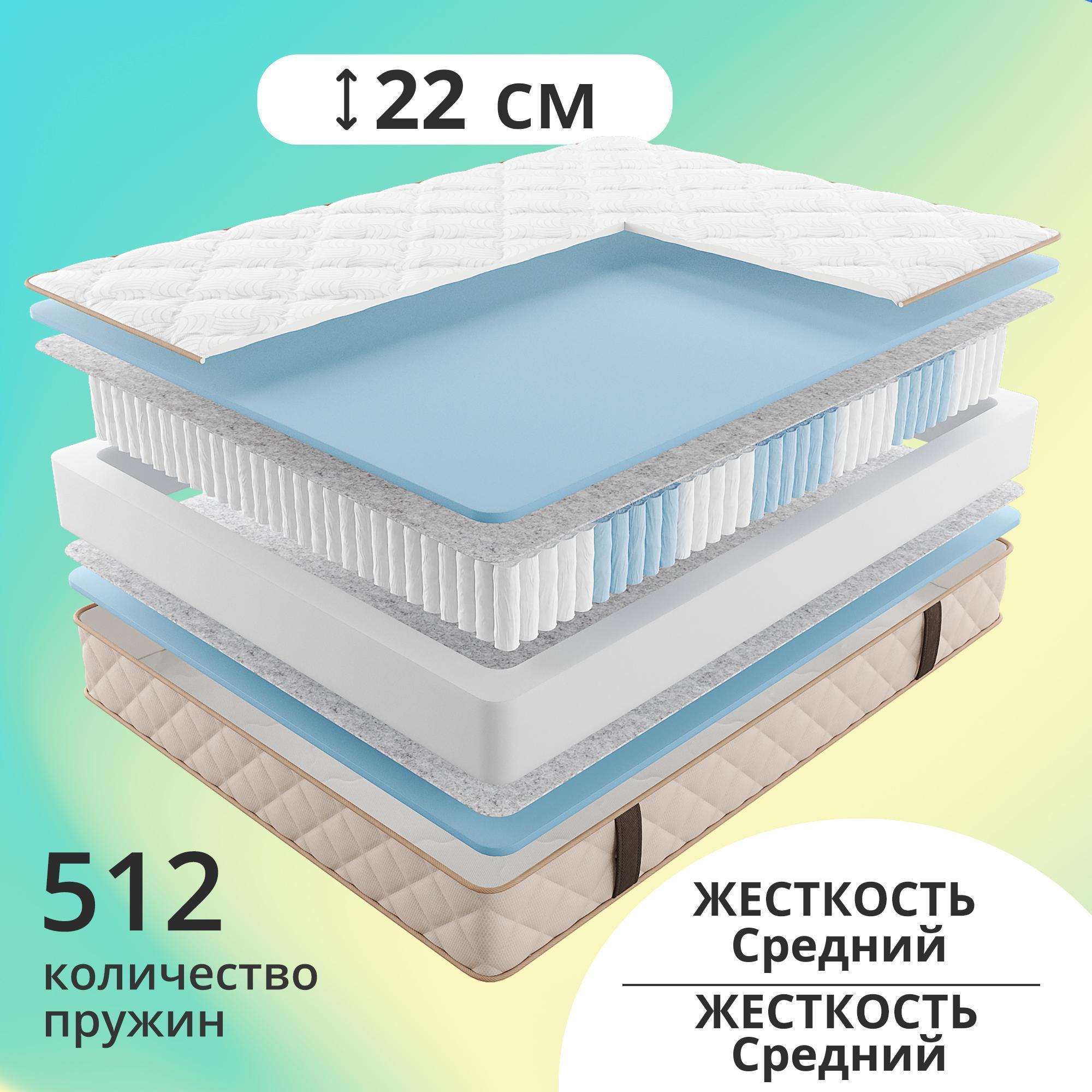 

Матрас с независимыми пружинами CityFlex Lao 70x200, Бежевый, Lao