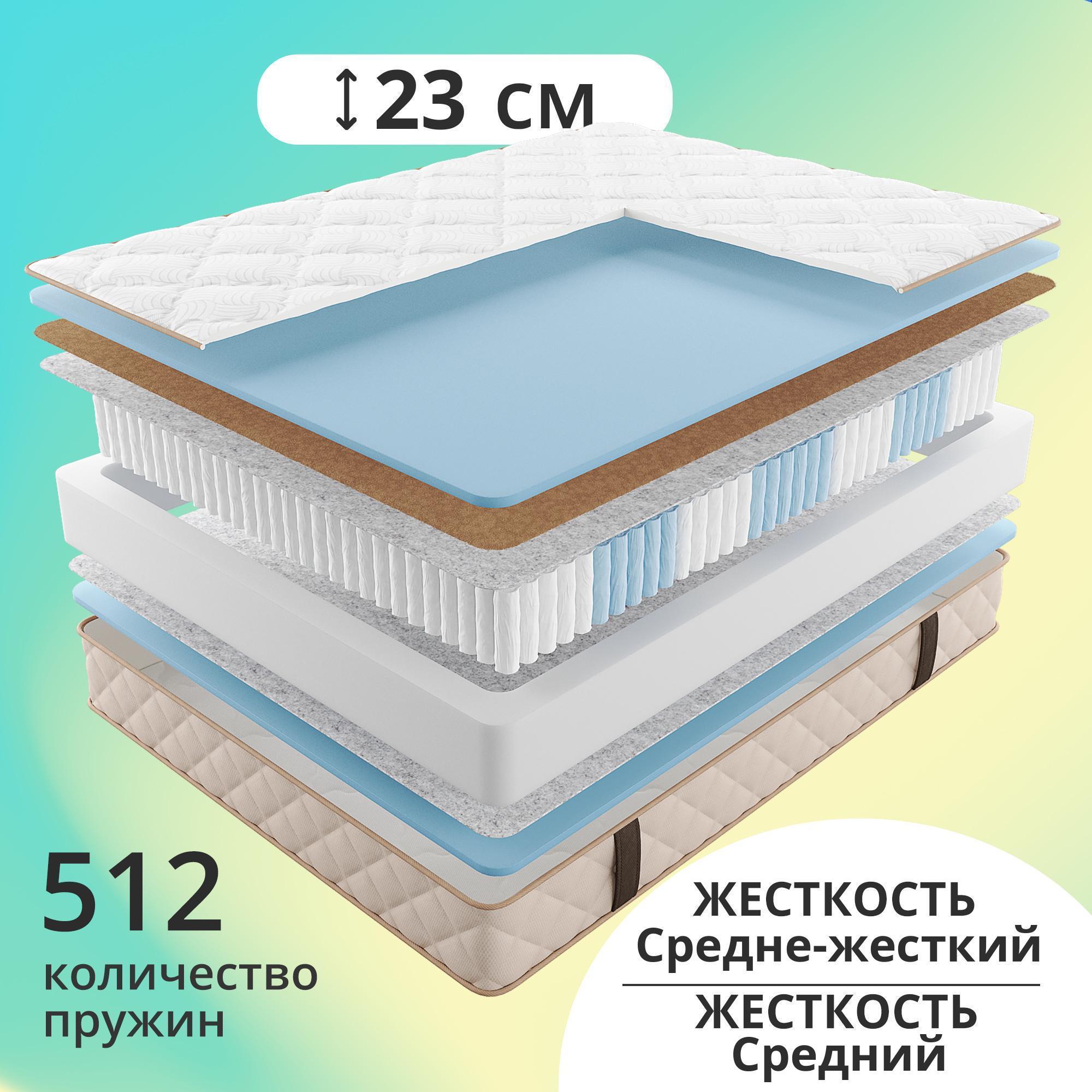 

Матрас с независимыми пружинами CityFlex Hales 70x140, Бежевый, Hales