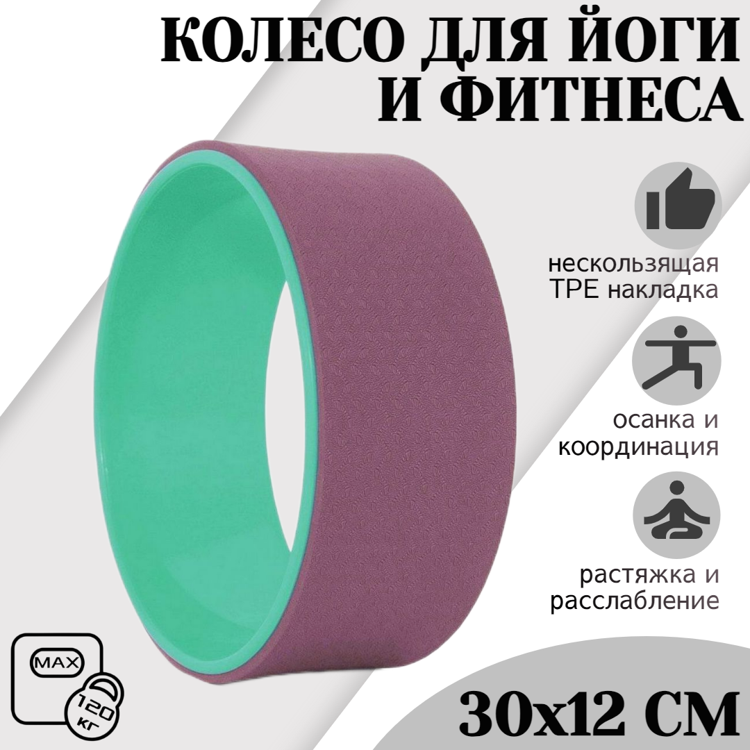 Колесо для йоги, фитнеса и пилатес STRONG BODY 30 см х 12 см, пурпурно-зеленое