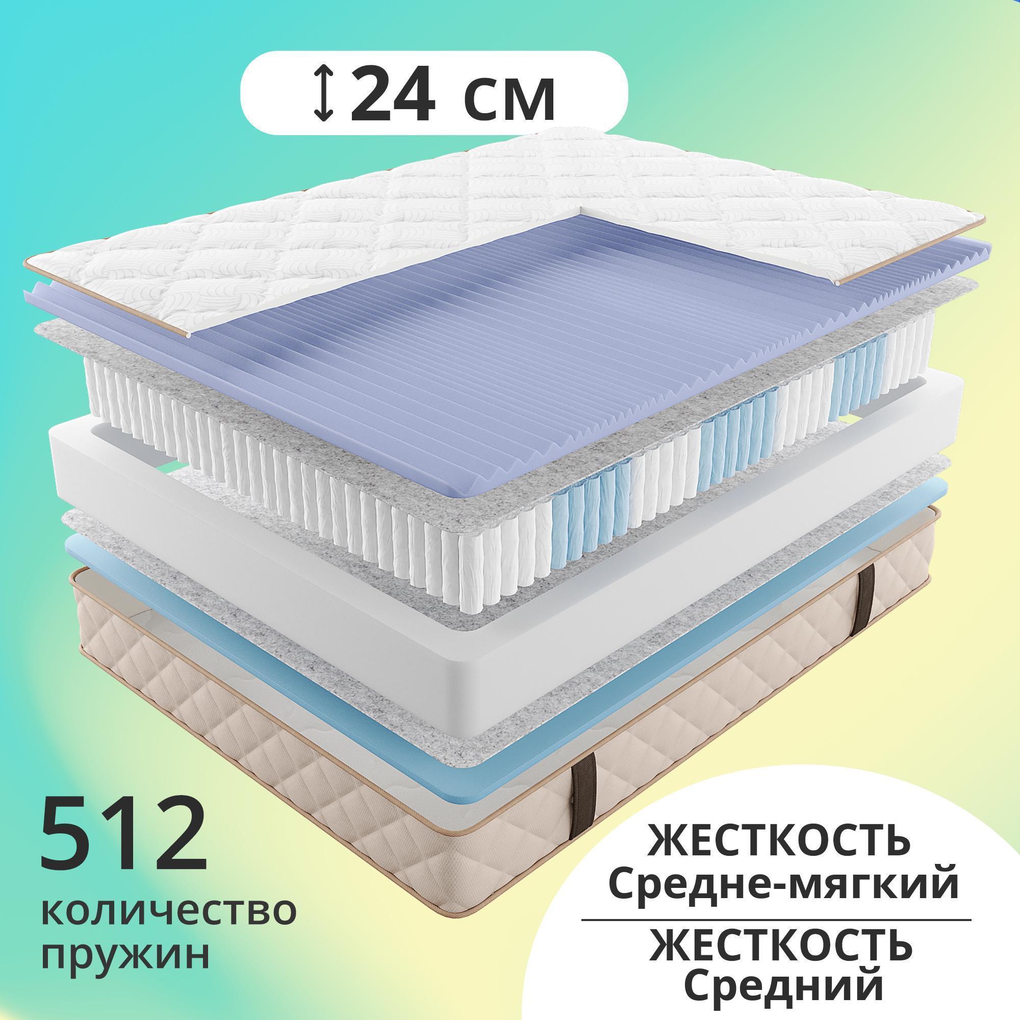 

Матрас с независимыми пружинами CityFlex Bomu 90x200, Бежевый, Bomu