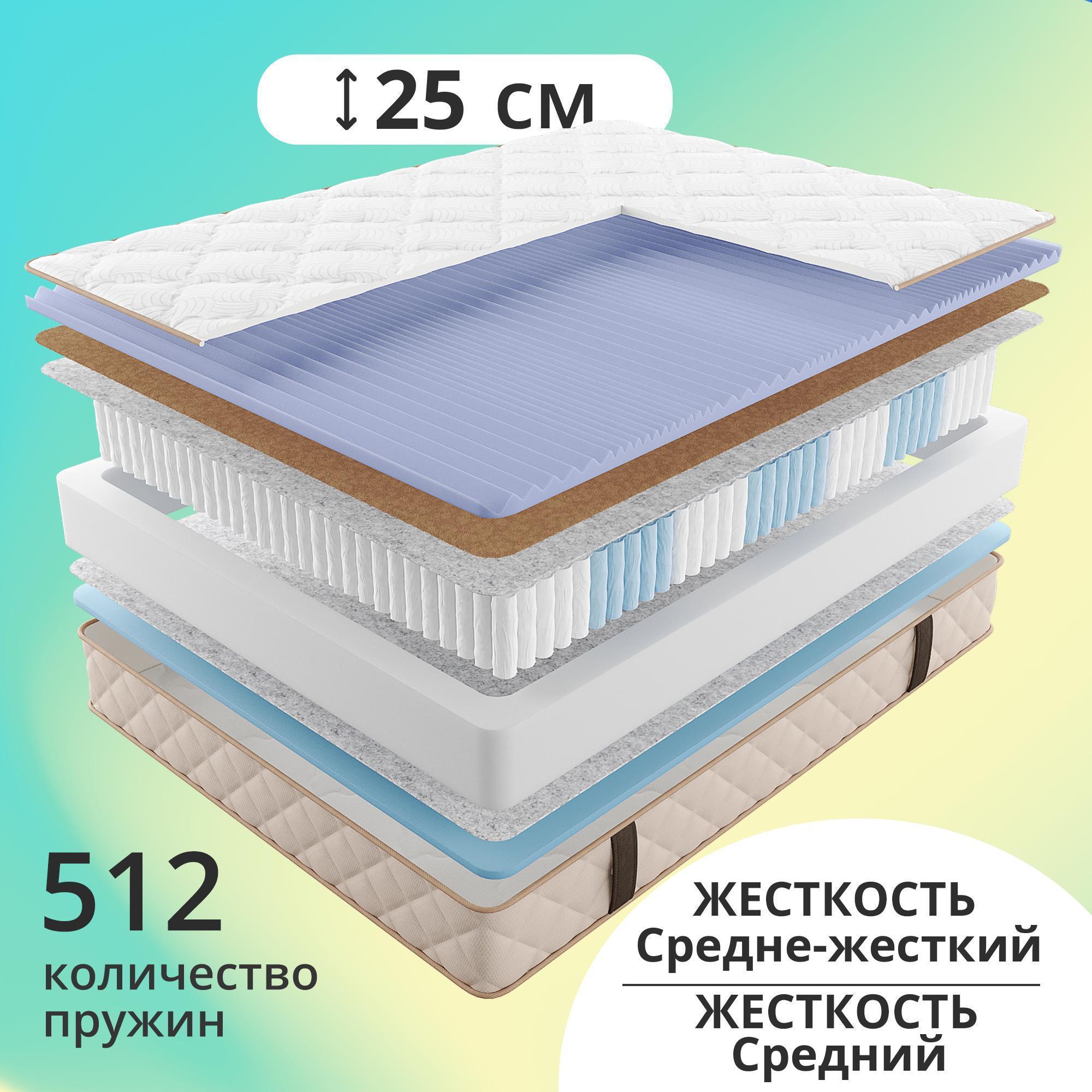 

Матрас с независимыми пружинами CityFlex Lafira 180x190, Бежевый, Lafira