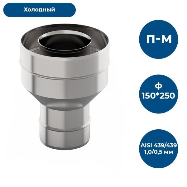 

Старт-сэндвич Х/П-М, ф 150х250, AISI 439/439, 1,0мм/0,5мм, тип-2