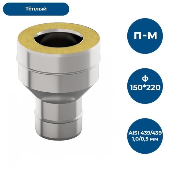 

Старт-сэндвич Т/П-М, ф 150х220, AISI 439/439, 1,0мм/0,5мм, тип-2