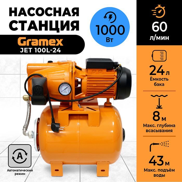 Насосная станция Gramex 95145