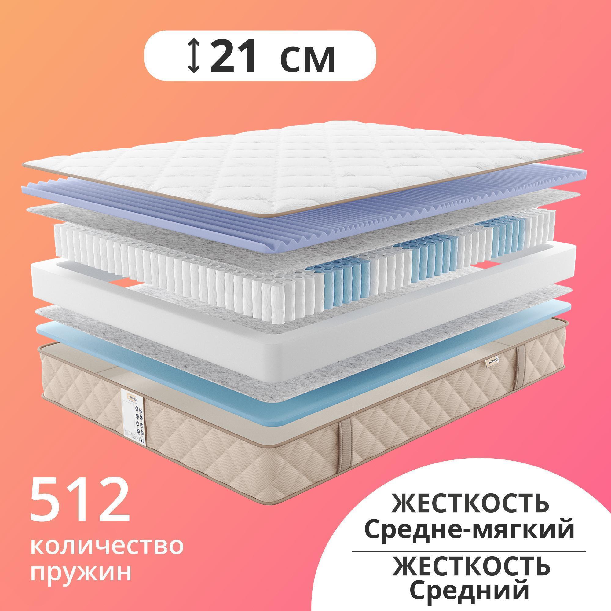 

Матрас с независимыми пружинами Hinnen Nolvik 200x190, Бежевый, Nolvik