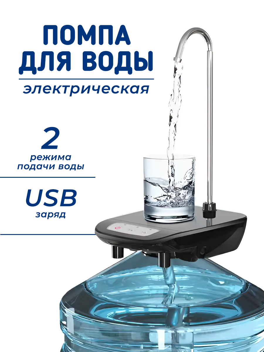 

Помпа Postmart для бутилированной воды, Черный