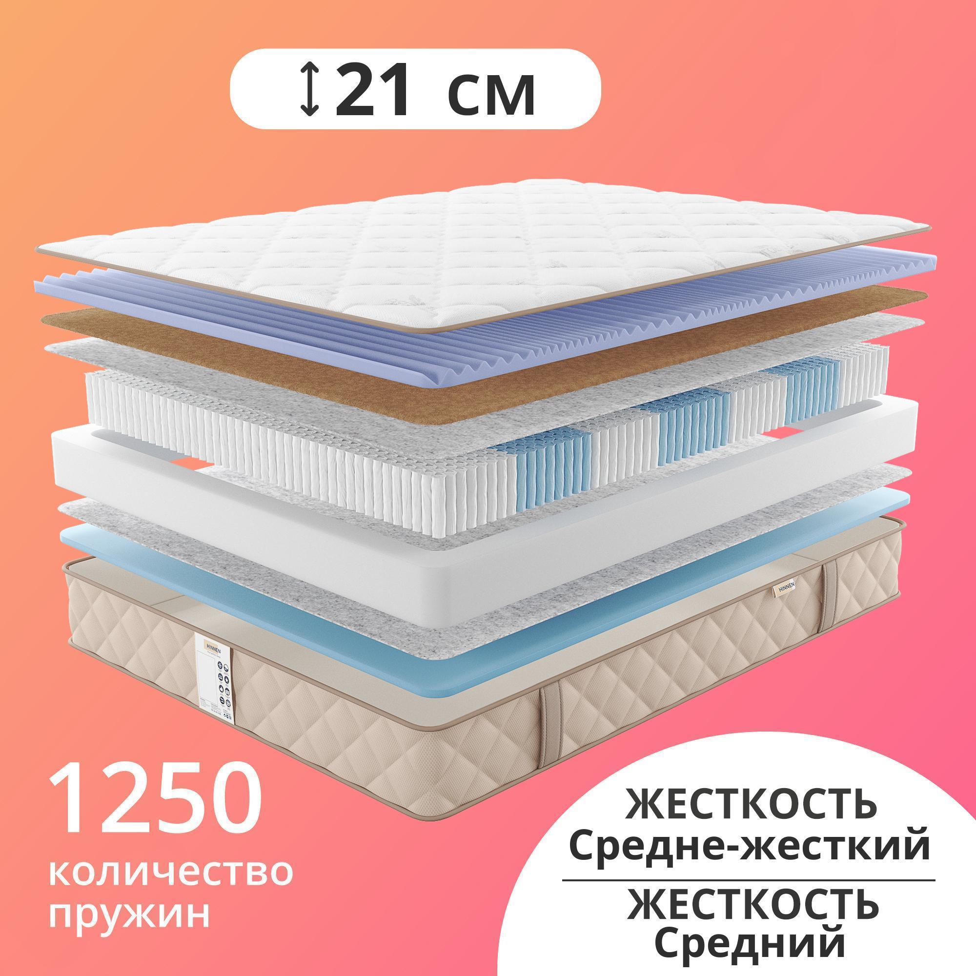 

Матрас с независимыми пружинами Hinnen Mirio 200x200, Бежевый, Mirio