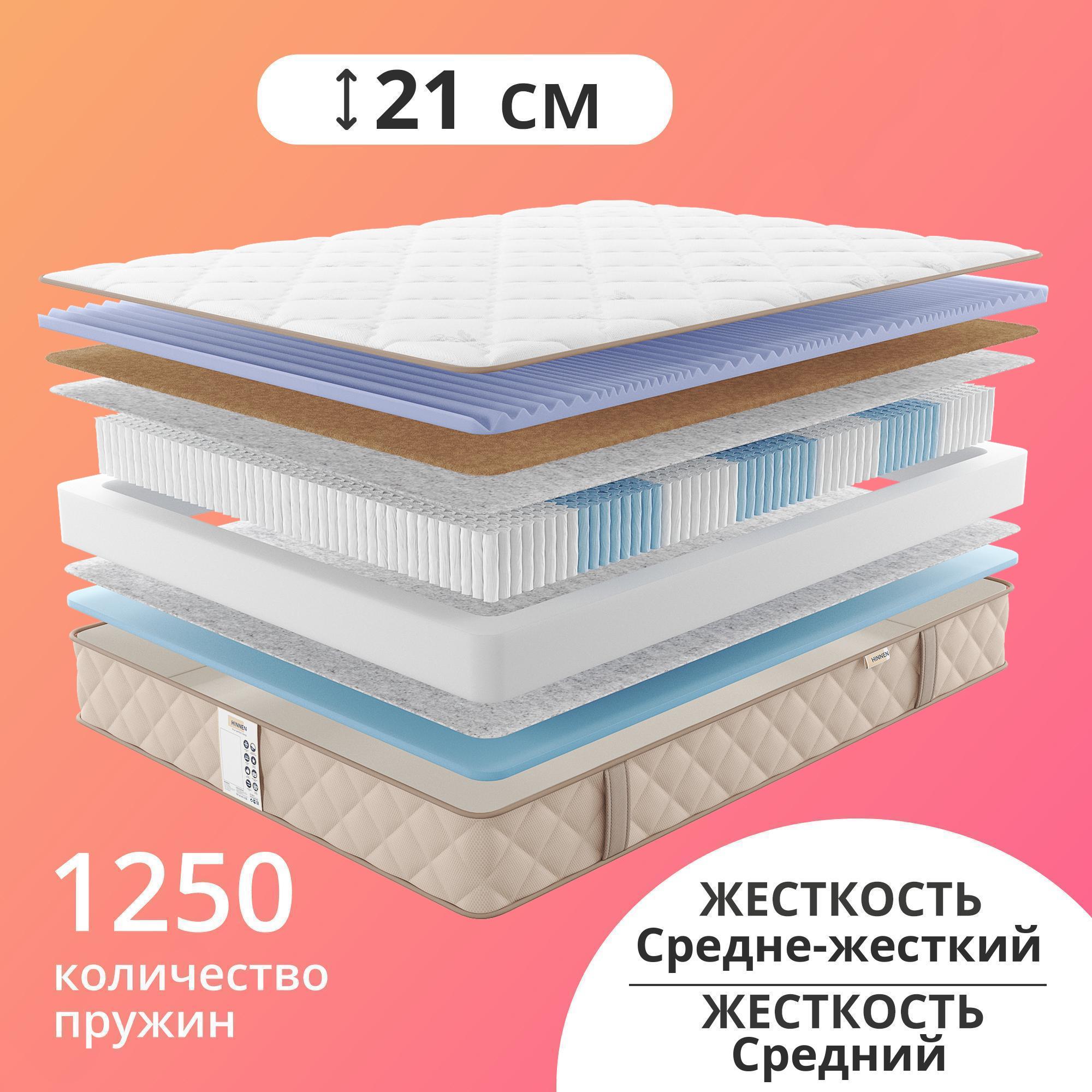 Матрас с независимыми пружинами Hinnen Mirio 120x200