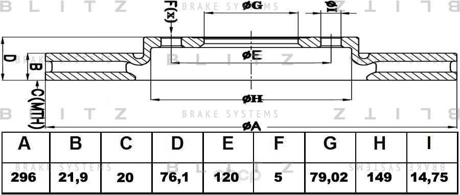 

BS0360 диск тормозной передний BMW E39 2.0-3.5 M47-M62 95>