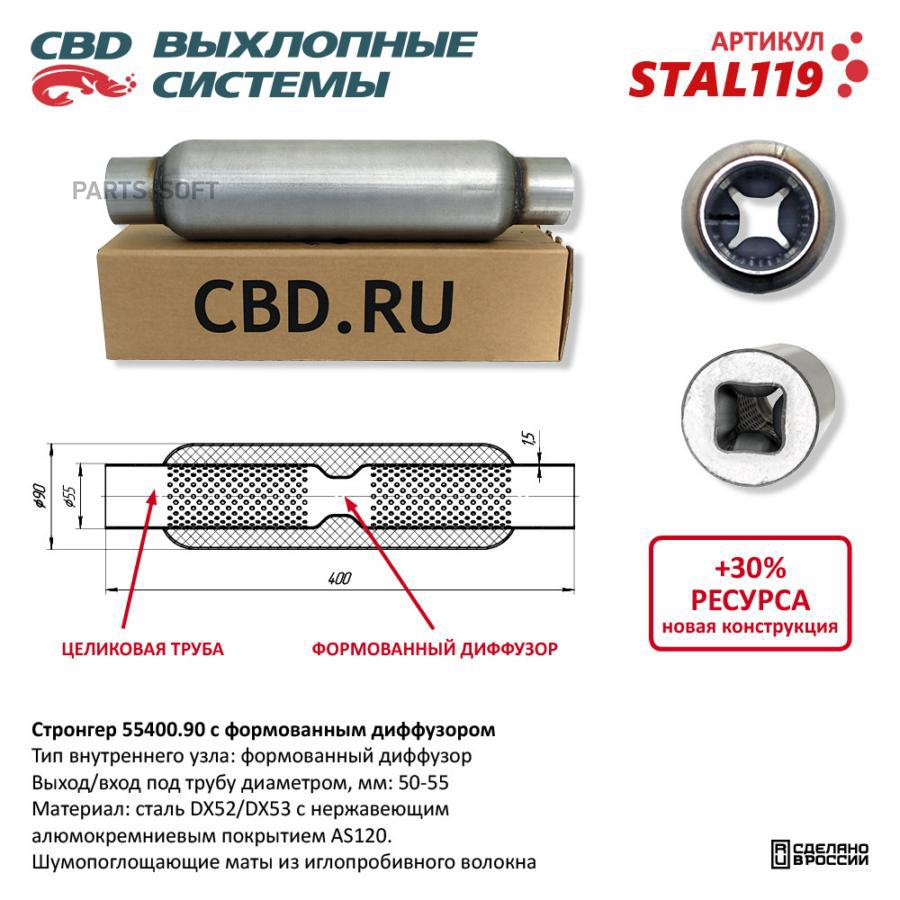 

Стронгер пламегаситель перфорированный диффузор universal /d=90x55mm l=400mm cbd stal119