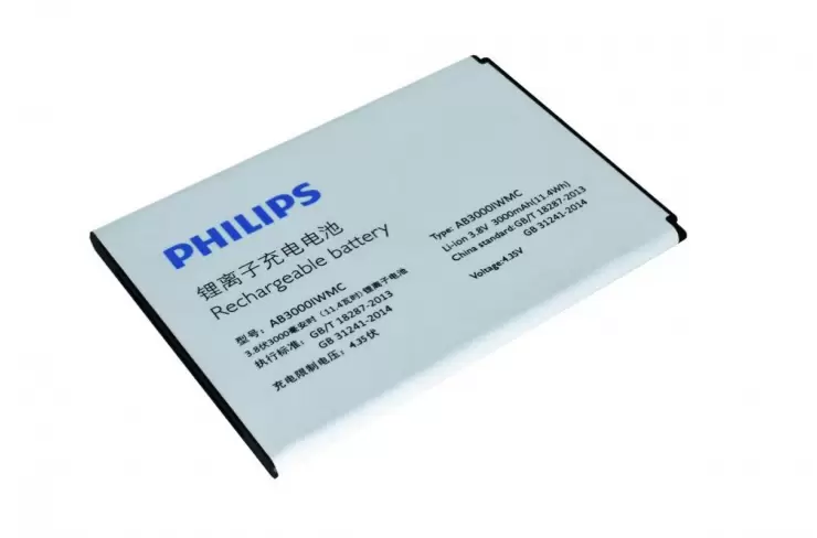 Аккумулятор SIVVA для Philips Fisio 568/850mAh