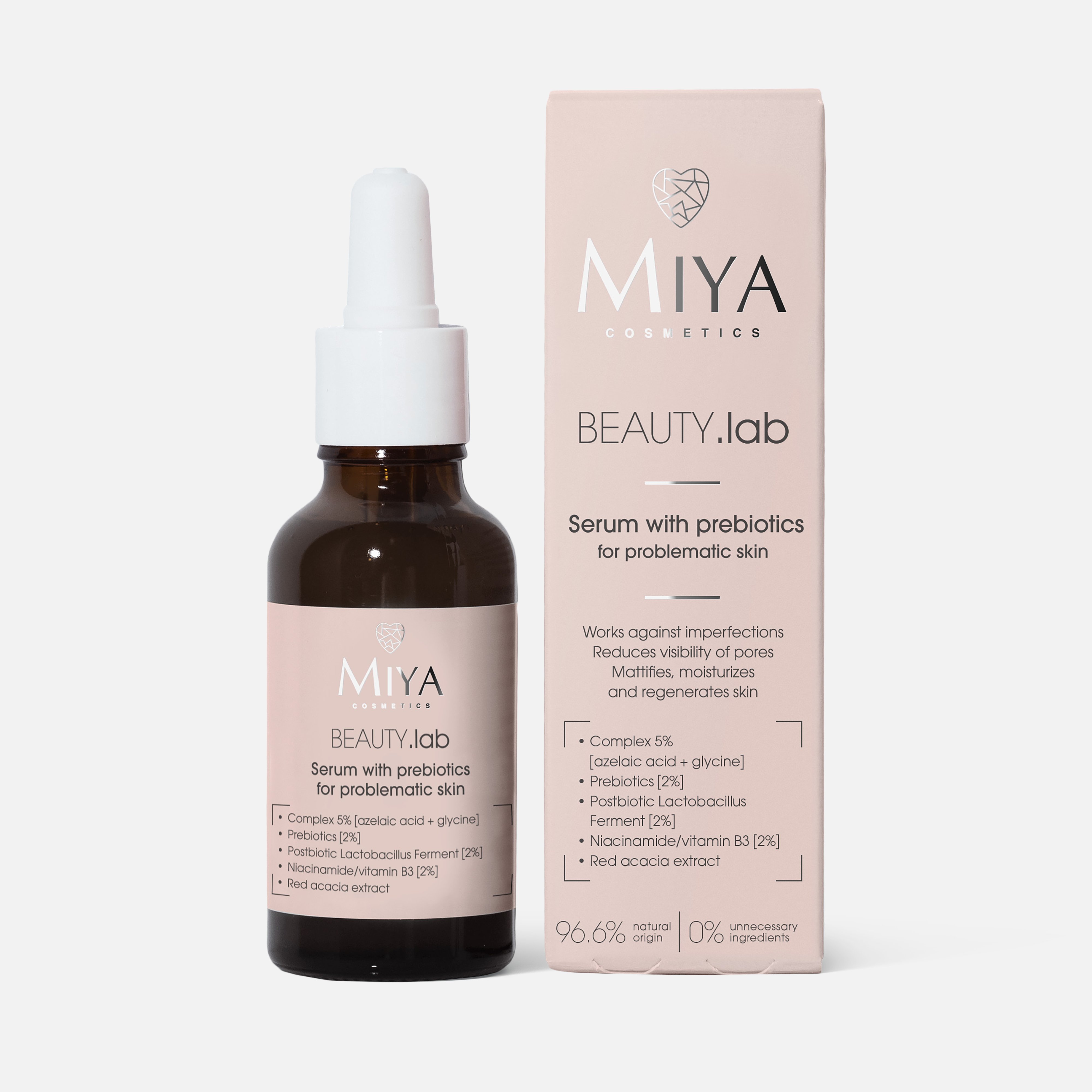 Сыворотка для лица Miya cosmetics Beauty.Lab for problematic skin Prebiotics, 30 мл антивозрастная сыворотка age beauty secret