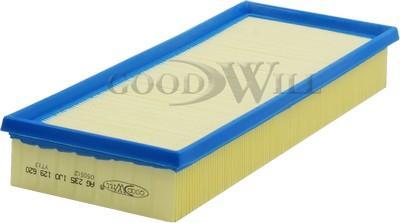 

Воздушный фильтр Goodwill ag235