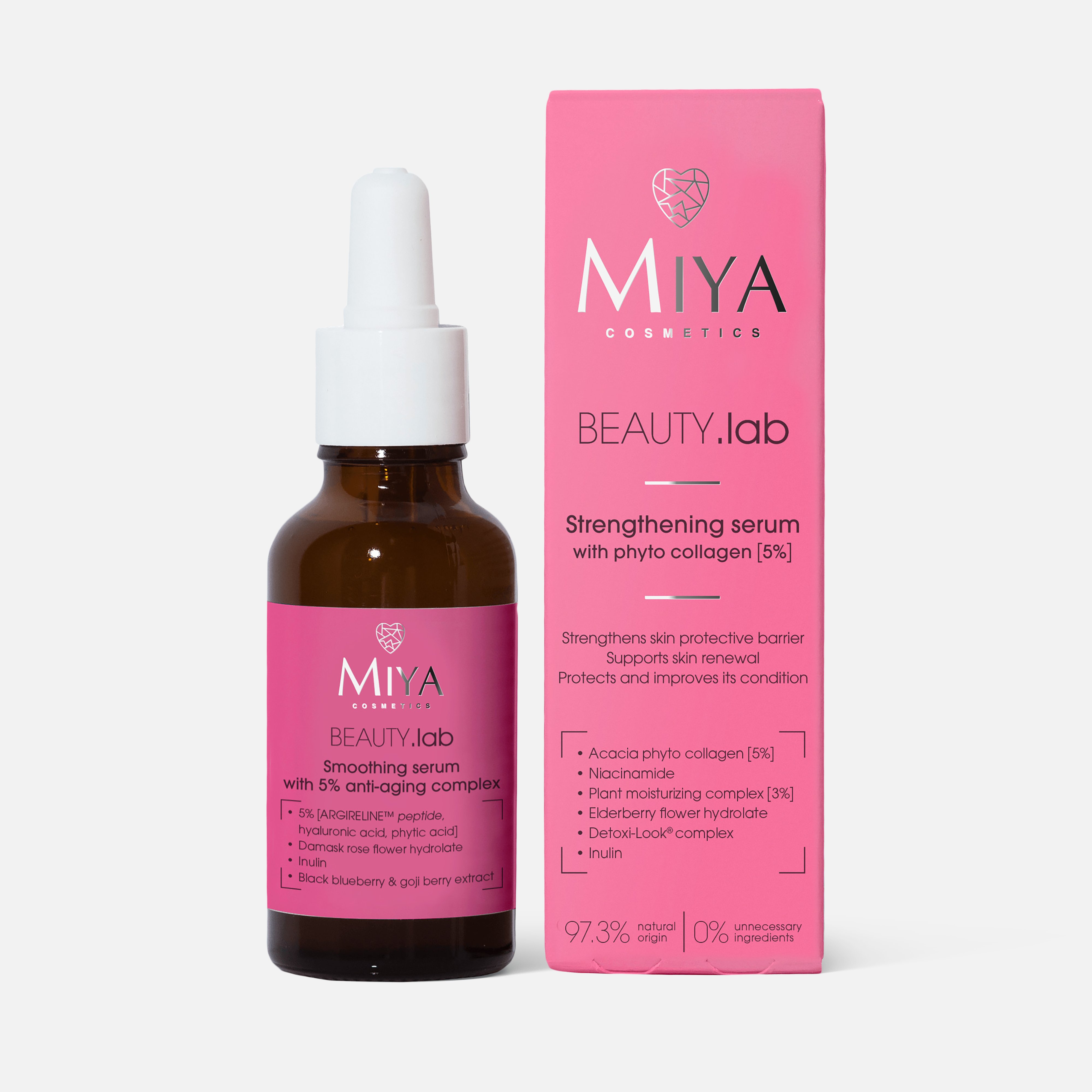 Сыворотка для лица Miya cosmetics Beauty.Lab Smoothing Anti-aging Complex 5%, 30 мл сыворотка для лица miya cosmetics beauty lab hydrating triple hyaluronic acid 2% 30 мл