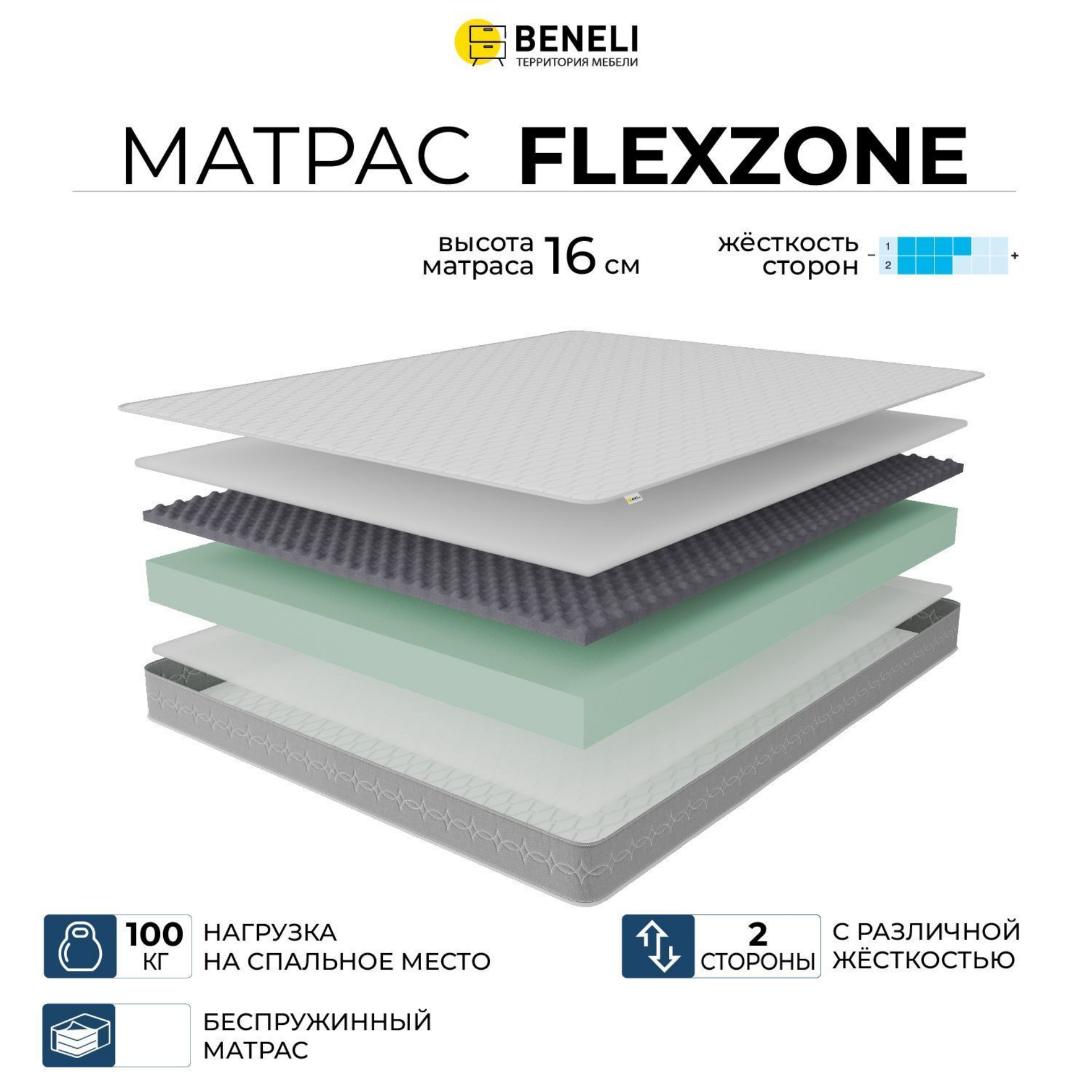 

Ортопедический матрас Beneli Flex Zone, Беспружинный, двусторонний, 160х200, Белый;серый, FLEX ZONE