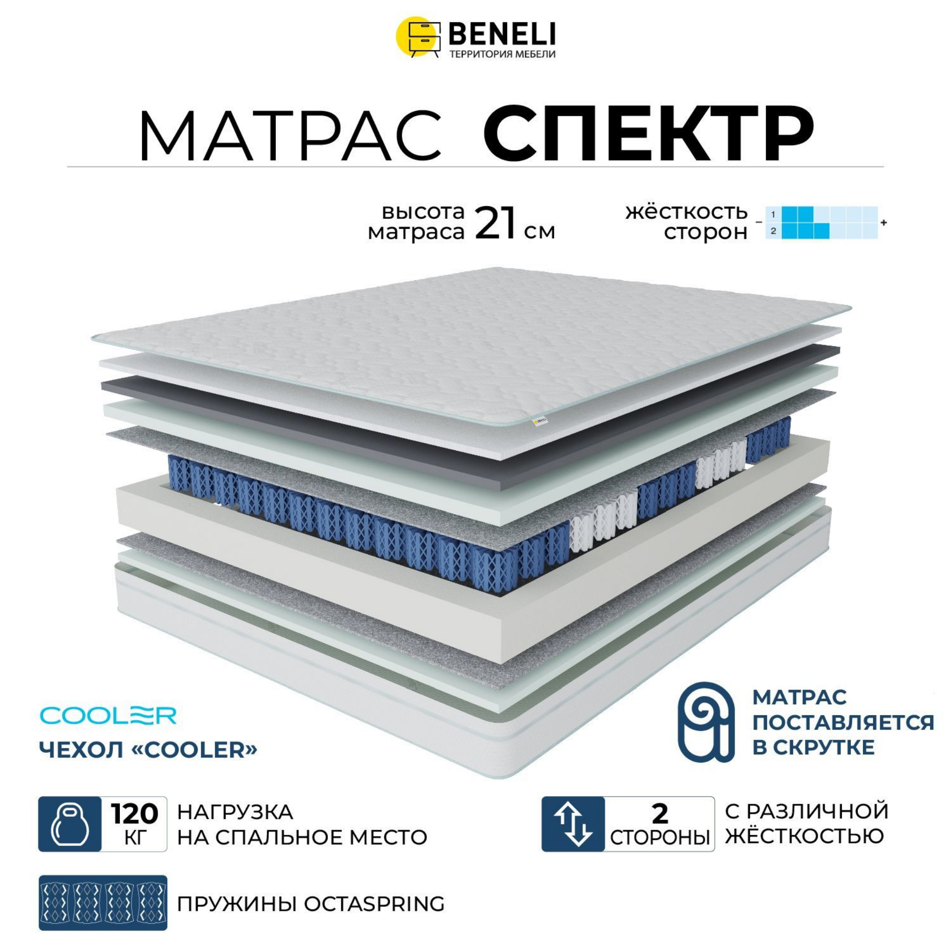

Ортопедический матрас Beneli Спектр в чехле Кулер, скрутка, эффект памяти 80х190, Белый, СПЕКТР_COOLER_