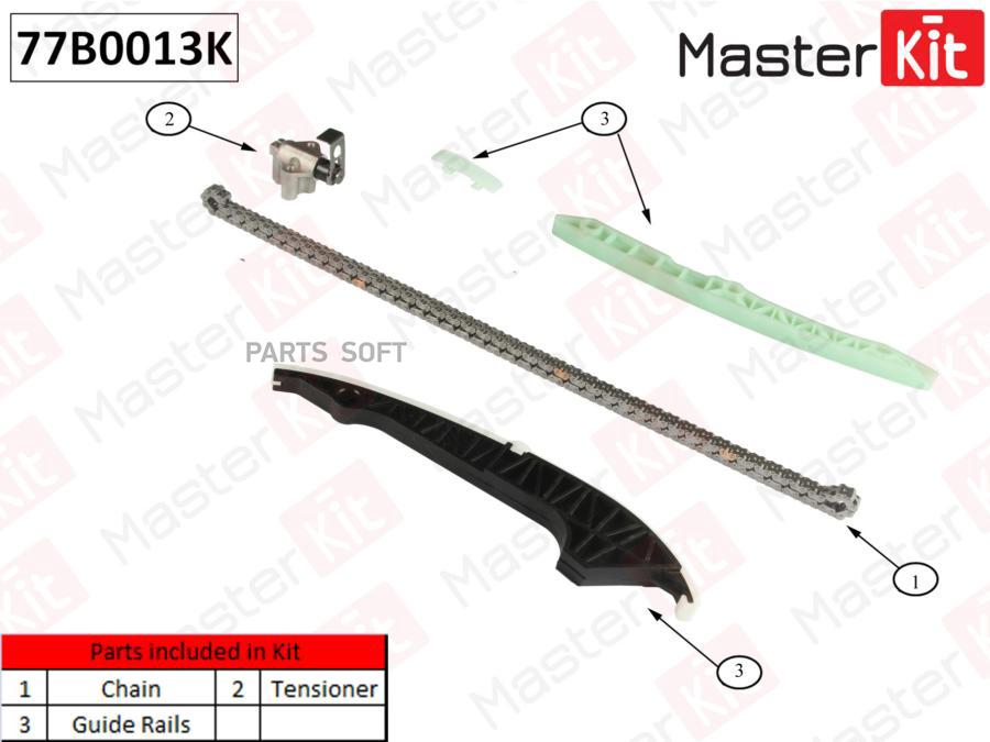 

Комплект Цепи Грм (Без Звездочек) 77b0013k Nsii0016792093 MasterKit арт. 77B0013K