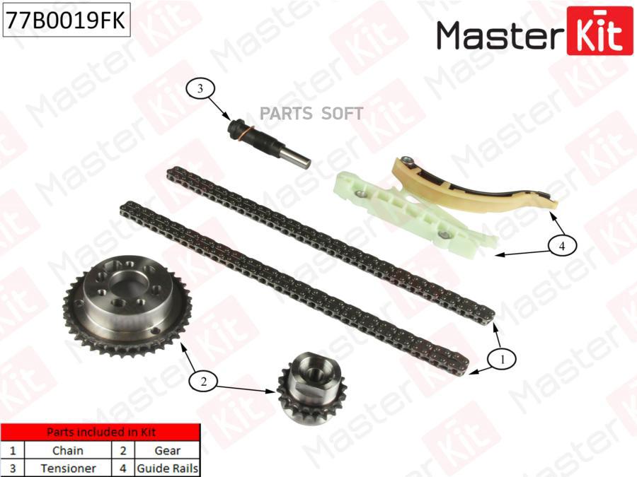 

К-Т Грм Masterkit 77b0019fk Ford: Transit Connect 1.8di Kkda,Bhda 06- MasterKit арт. 77B00